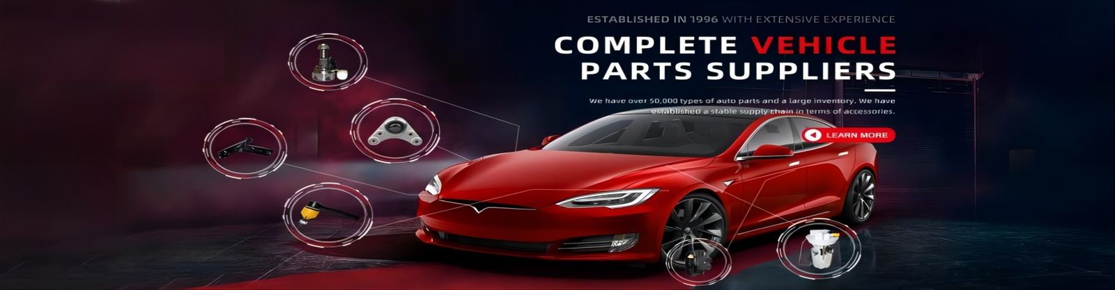 Parti automatiche dell'automobile